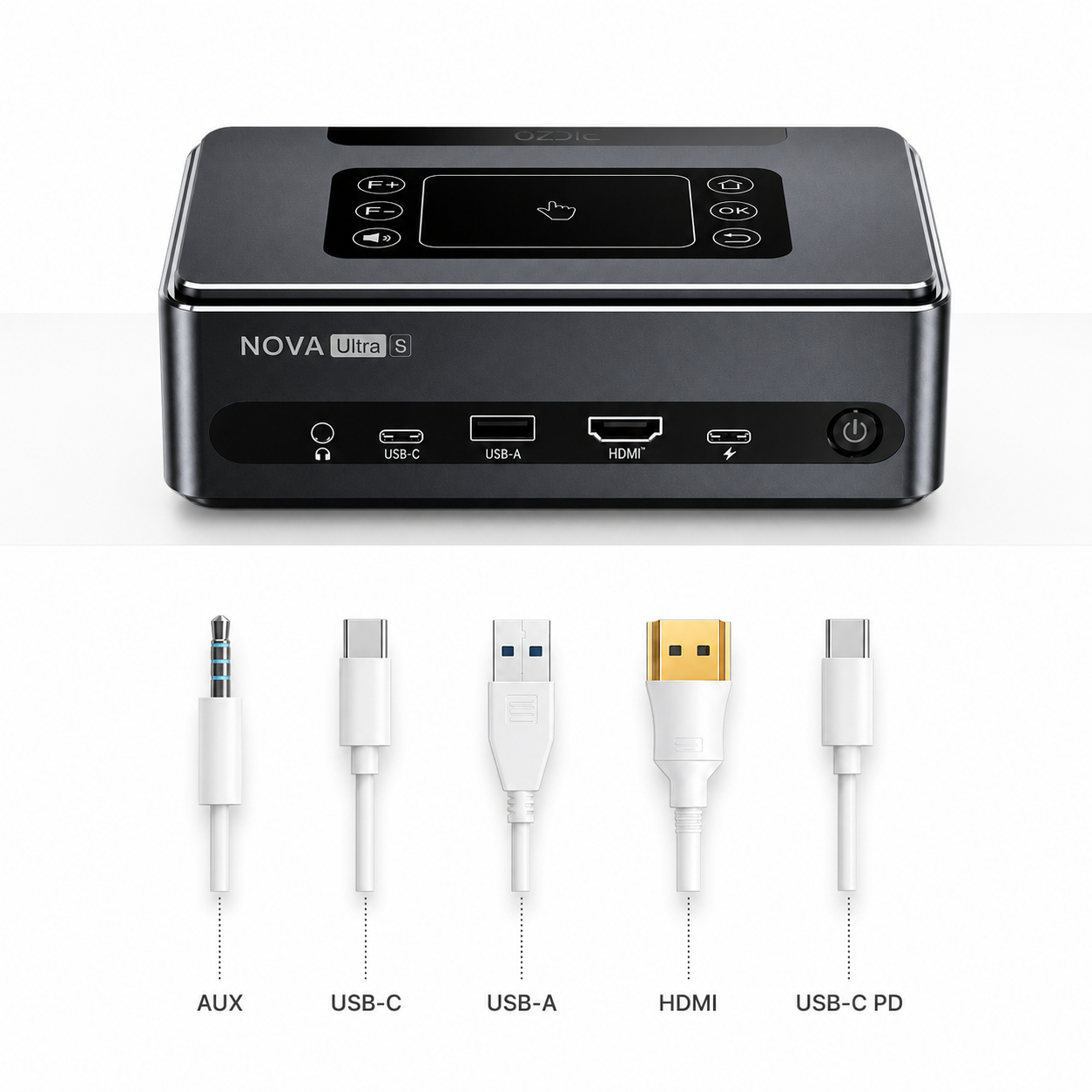 PICZO Nova Ultra S portar med matchande kablar — AUX, USB-C, USB-A, HDMI och USB-C PD